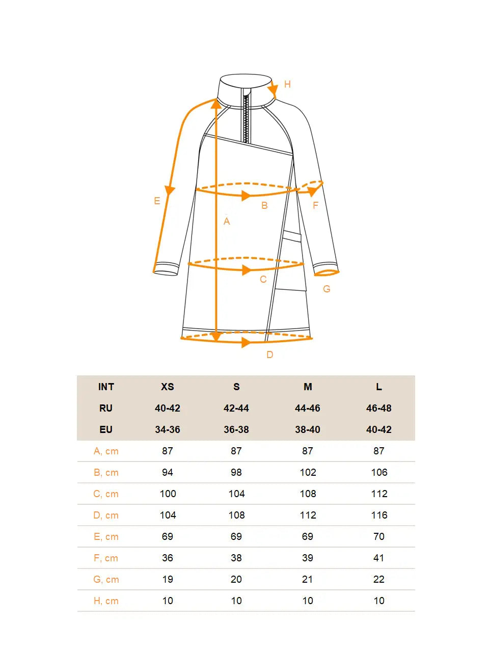 Green Fleece Dress | Fleece (recycled) For Cat Lovers | Cat e Lolette
